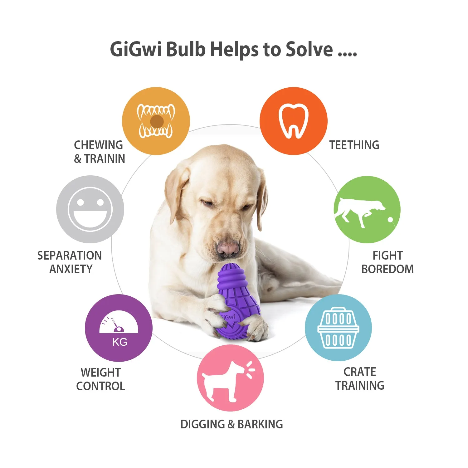 Gigwi Dog Toys for Aggressive Chewers, Durable Interactive Treat Dispensing Dog Toys for Medium and Large Dogs