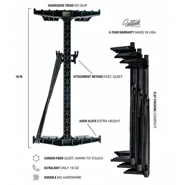 Latitude Carbon SS Climbing Sticks 3 pack