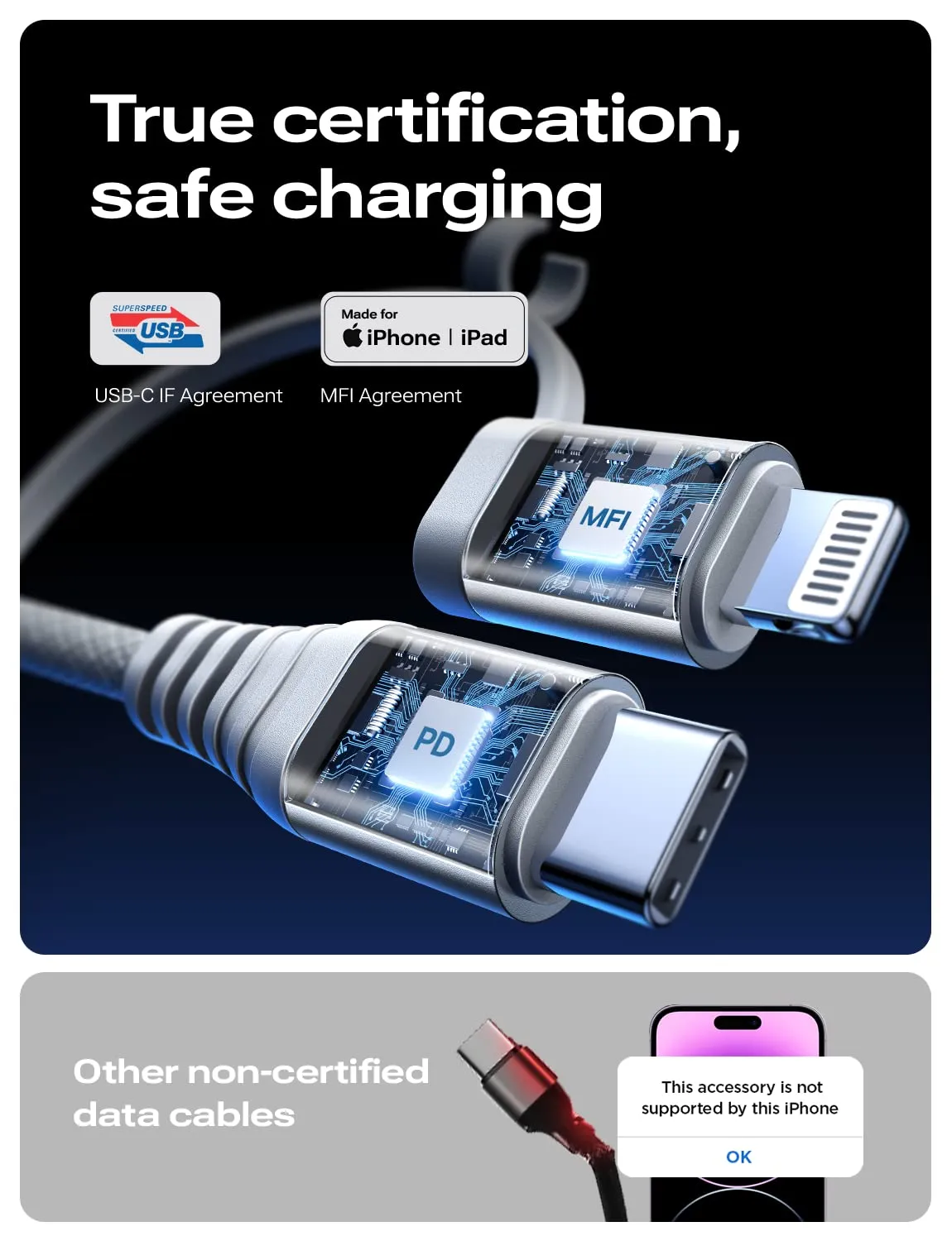 Lisen 2-in-1 USB C to C/Lightning Cable