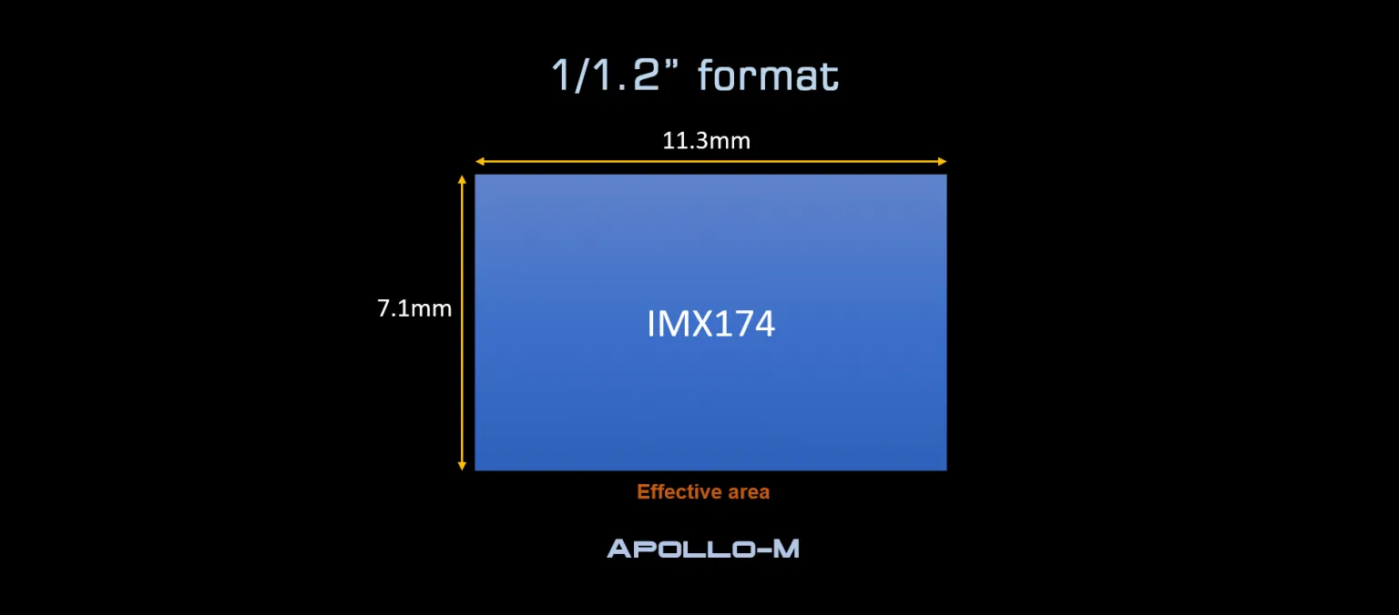 Player One Astronomy Apollo-C (IMX174)USB3.0 Color Camera