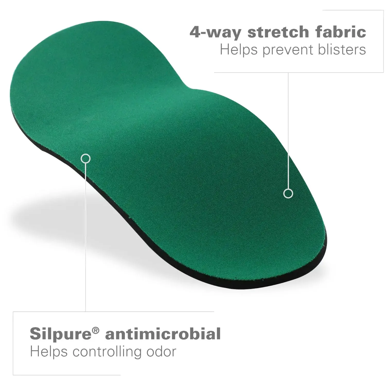 Unisex Spenco Full Length Orthotic Arch Support Insoles