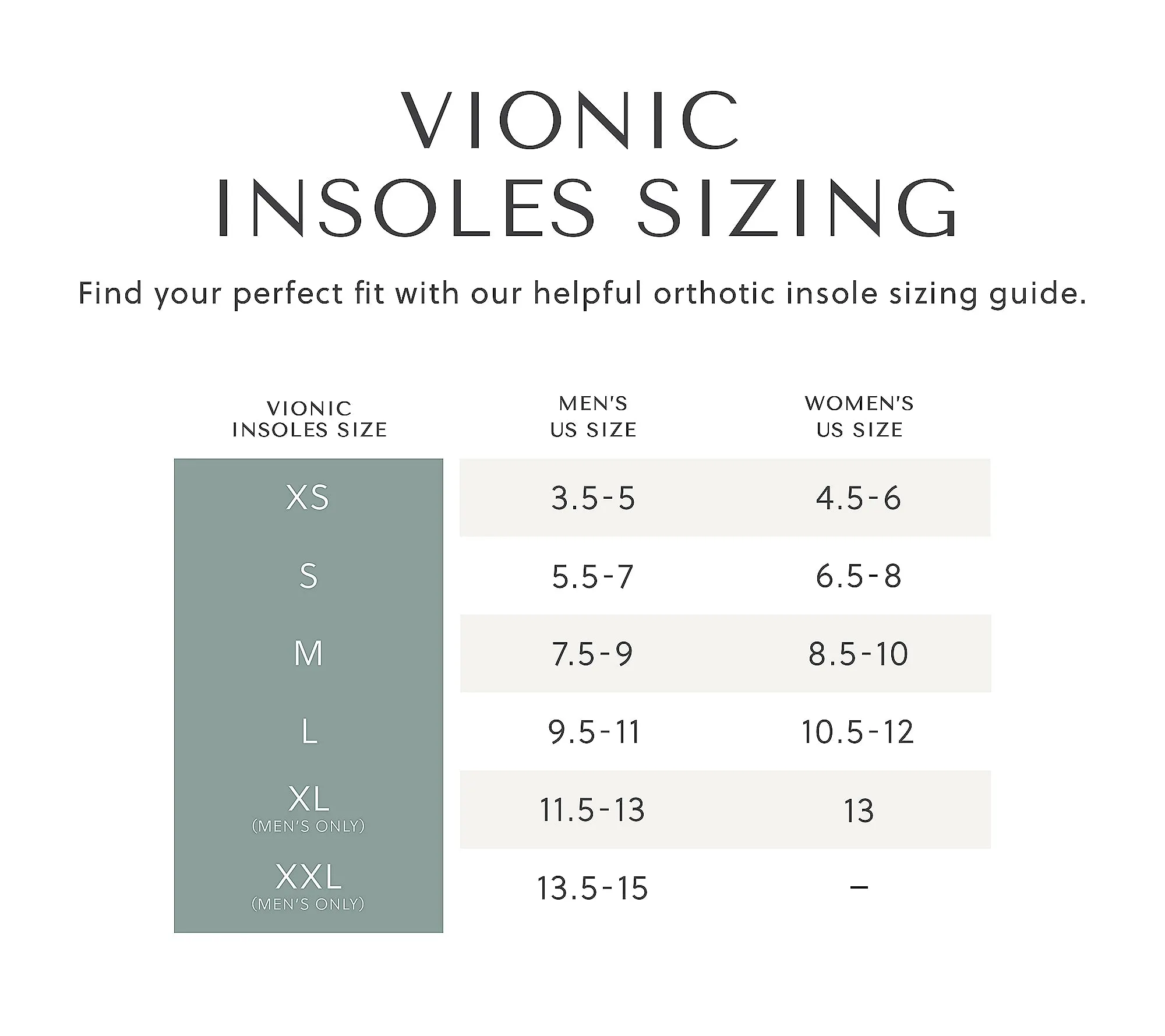 Vionic Men's Active Full Length Insole